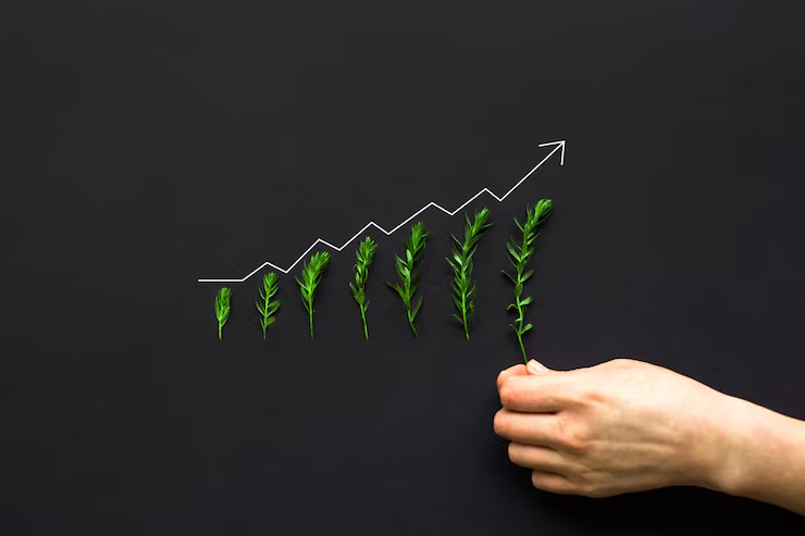 sustainable growth esg environment
