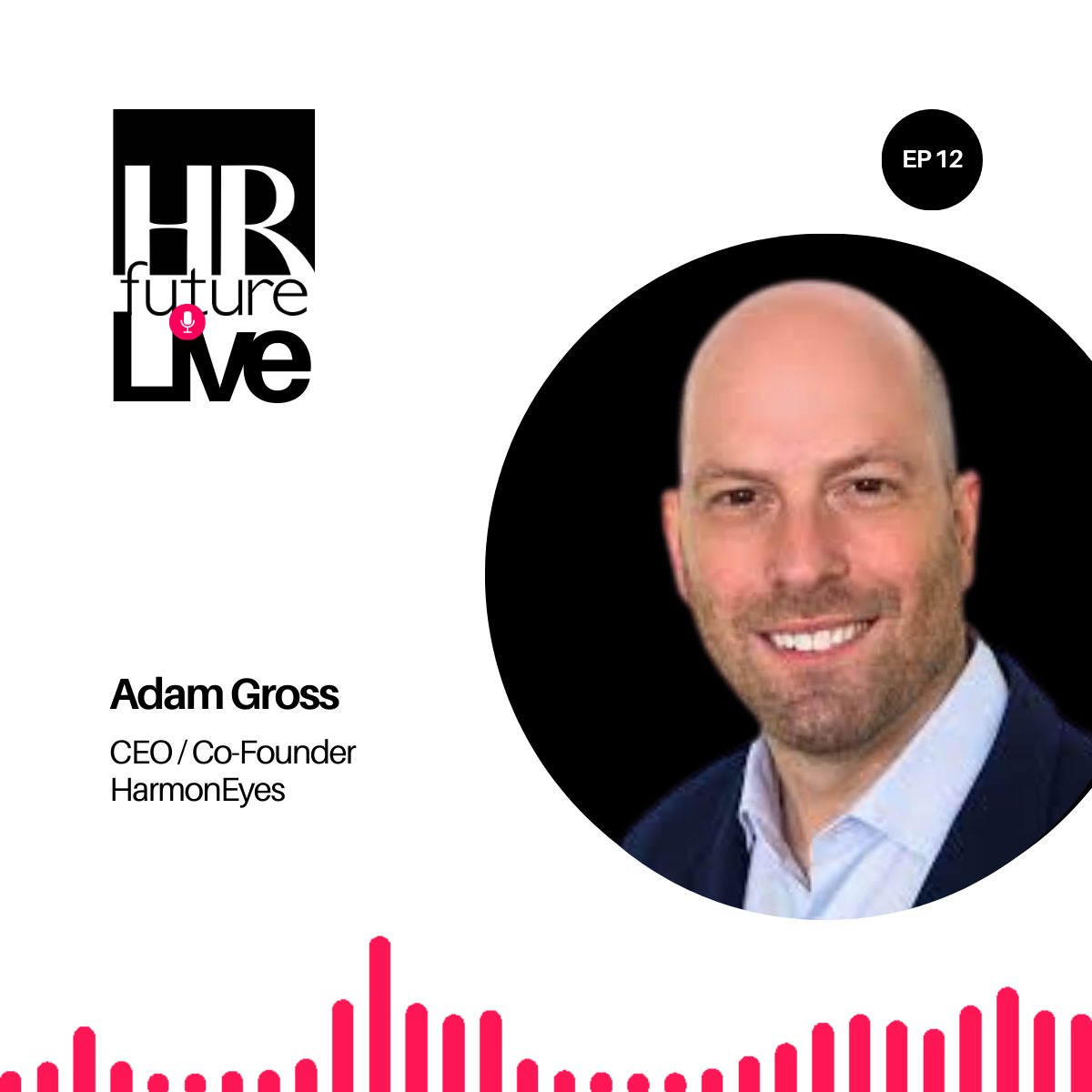 HR Future Live