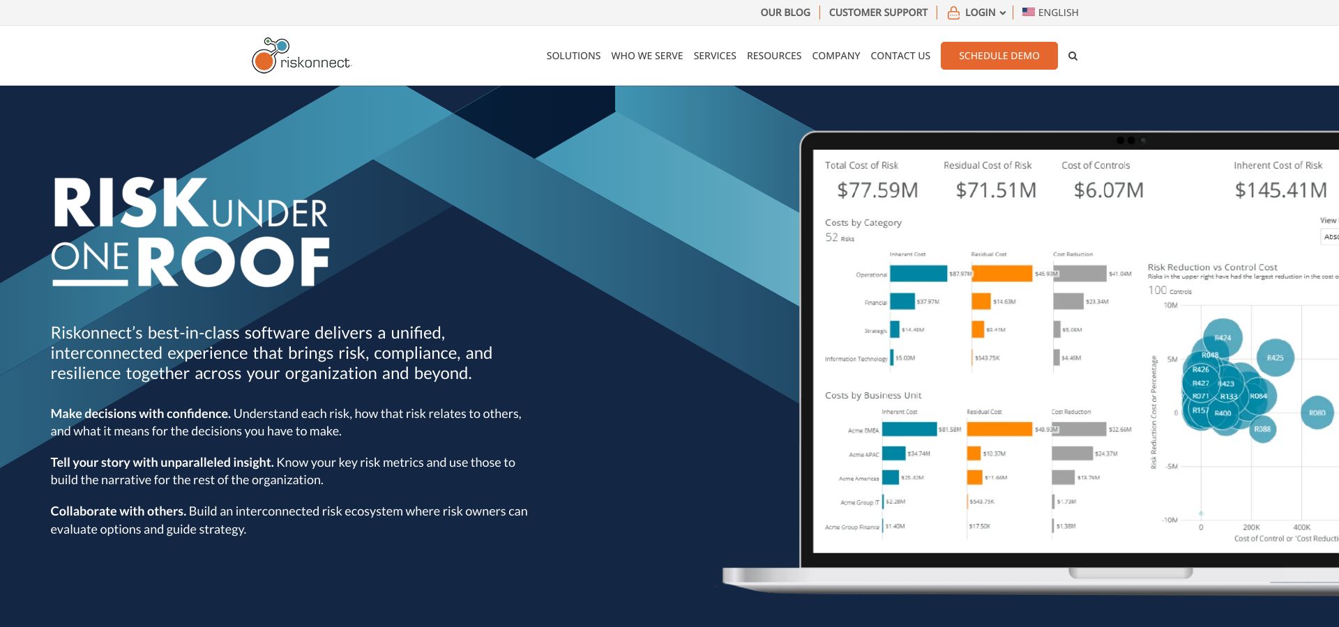 riskonnect-enterprise-hr-and-operational-risk-dashboard-scre-1767113200252