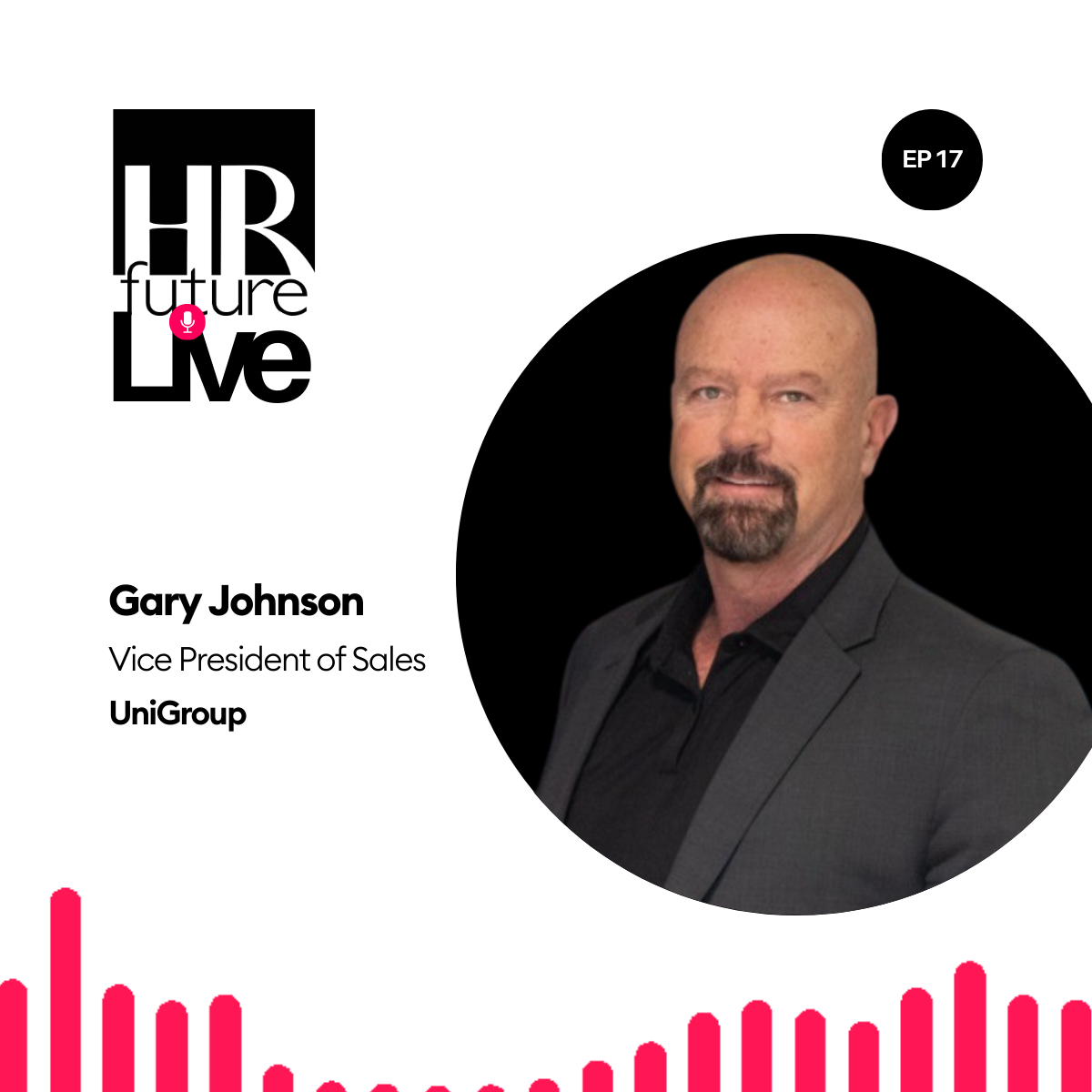 Gary Johnson HR Future Live Podcast Episode 17