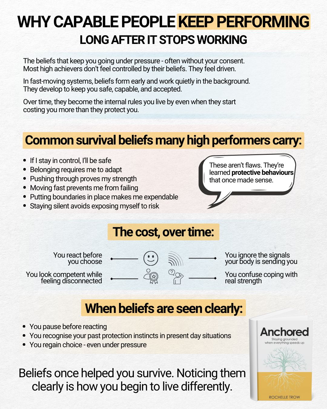 graphic on why capable people keep performing
