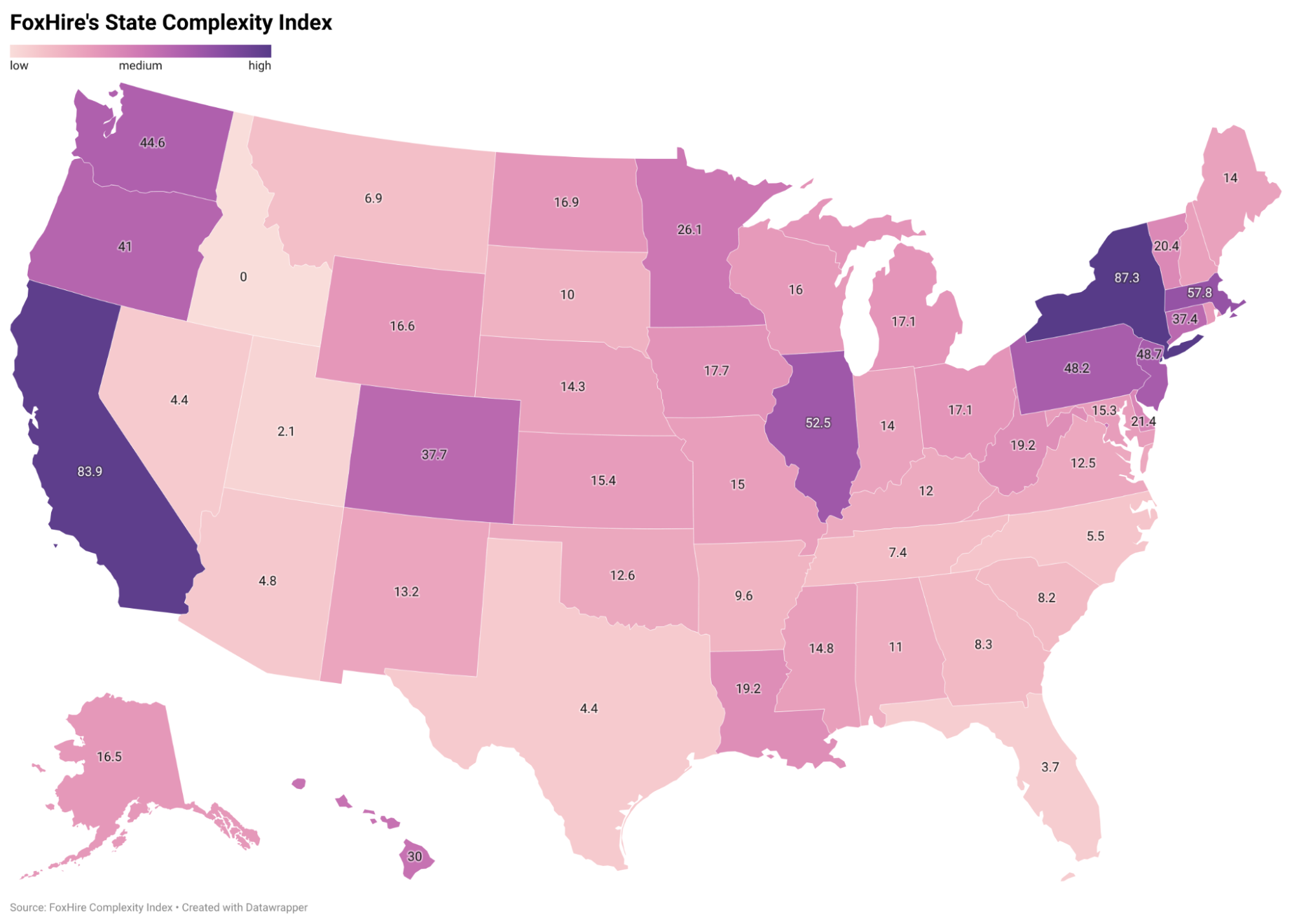 foxhire's state complexity index