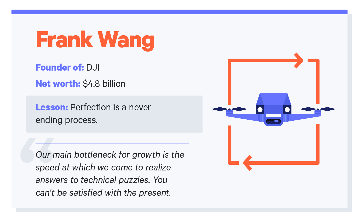 04 Frank Wang