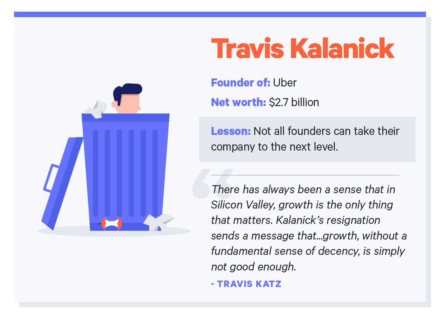 09 Travis Kalanick