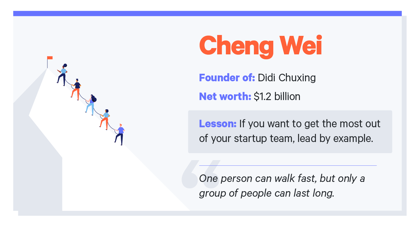 11 Cheng Wei