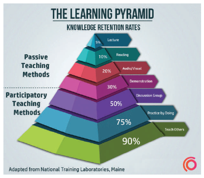Knowledge retention is an uphill battle - HR Future